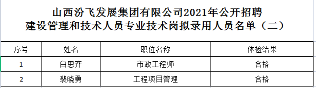 1627874034635093679.png 微信圖片_20210802111208.png